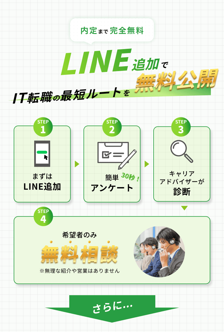 LINE追加でIT転職最短ルートを無料公開！