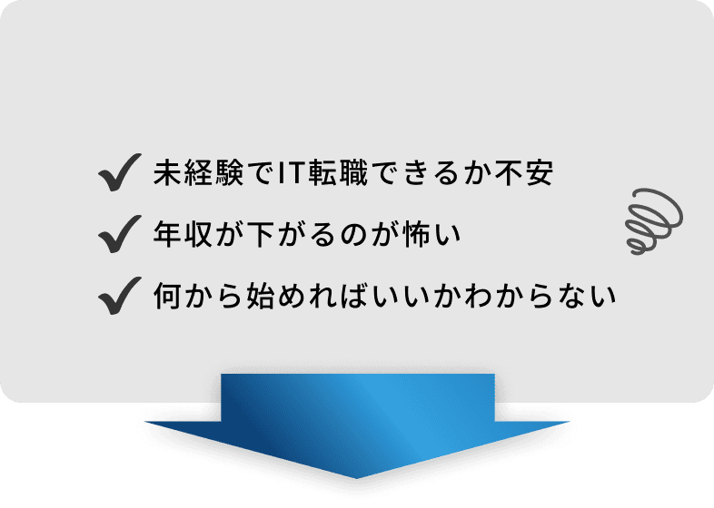 未経験でIT転職できるか不安、年収が下がるのが怖い、何から始めればいいかわからない