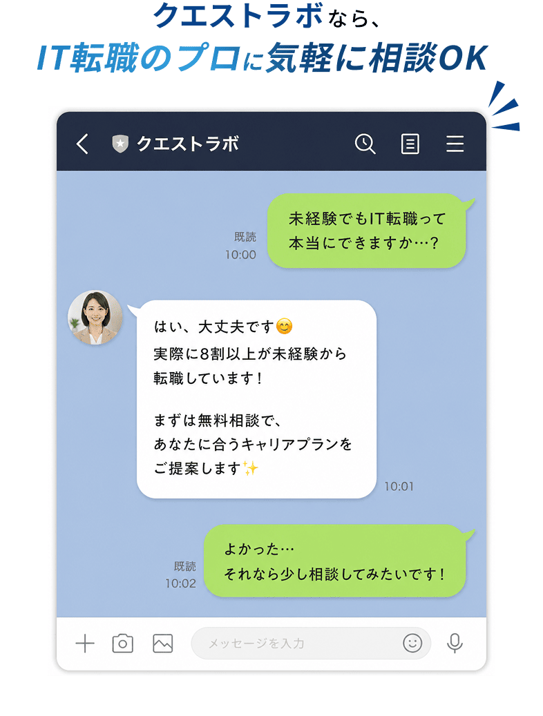 クエストラボならIT転職のプロに気軽に相談OK