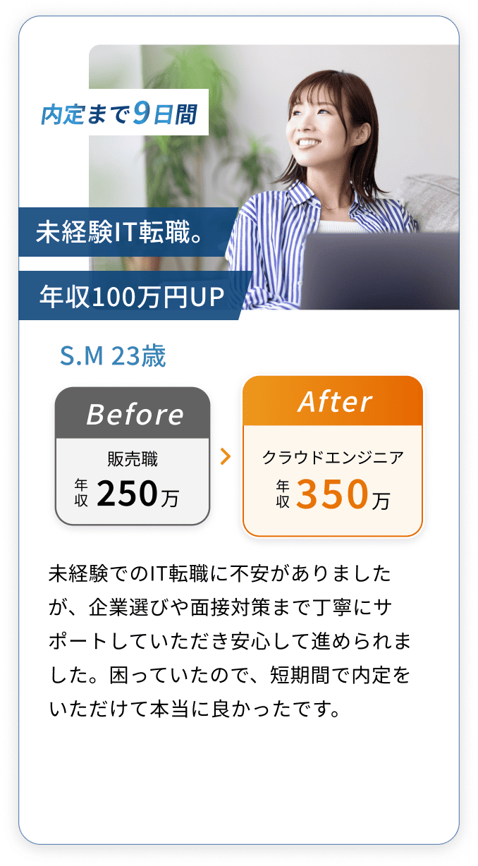 転職成功事例：S.Mさん(23歳)。販売職からクラウドエンジニアへ未経験IT転職し、年収が250万円から350万円へ100万円アップ。内定まで9日間。