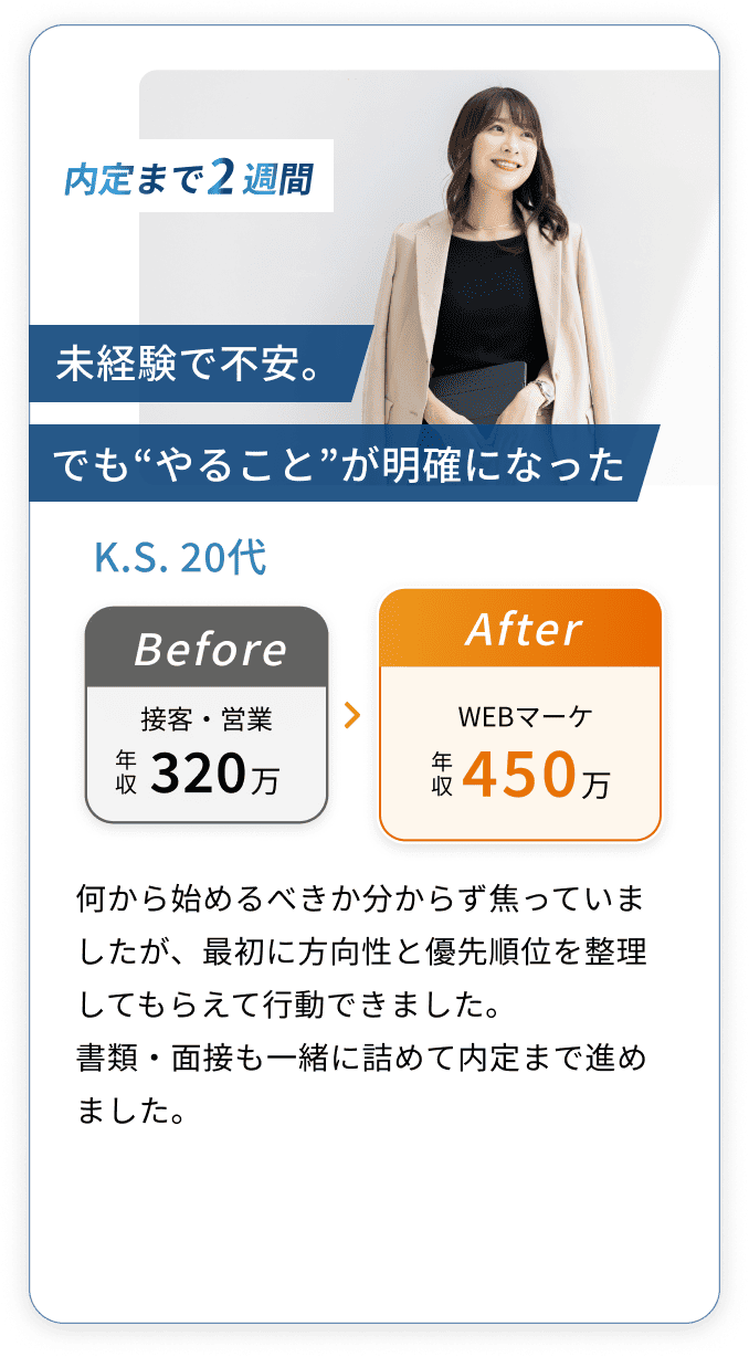 転職成功事例：K.Sさん(20代)。接客・営業からWEBマーケへ転職し、年収が320万円から450万円へアップ。内定まで2週間。