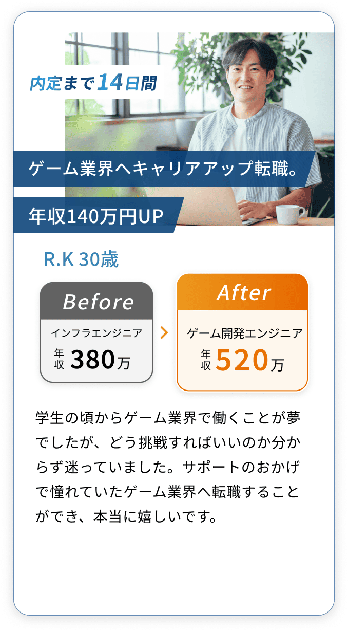 転職成功事例：R.Kさん(30歳)。インフラエンジニアからゲーム開発エンジニアへキャリアアップ転職し、年収が380万円から520万円へ140万円アップ。内定まで14日間。