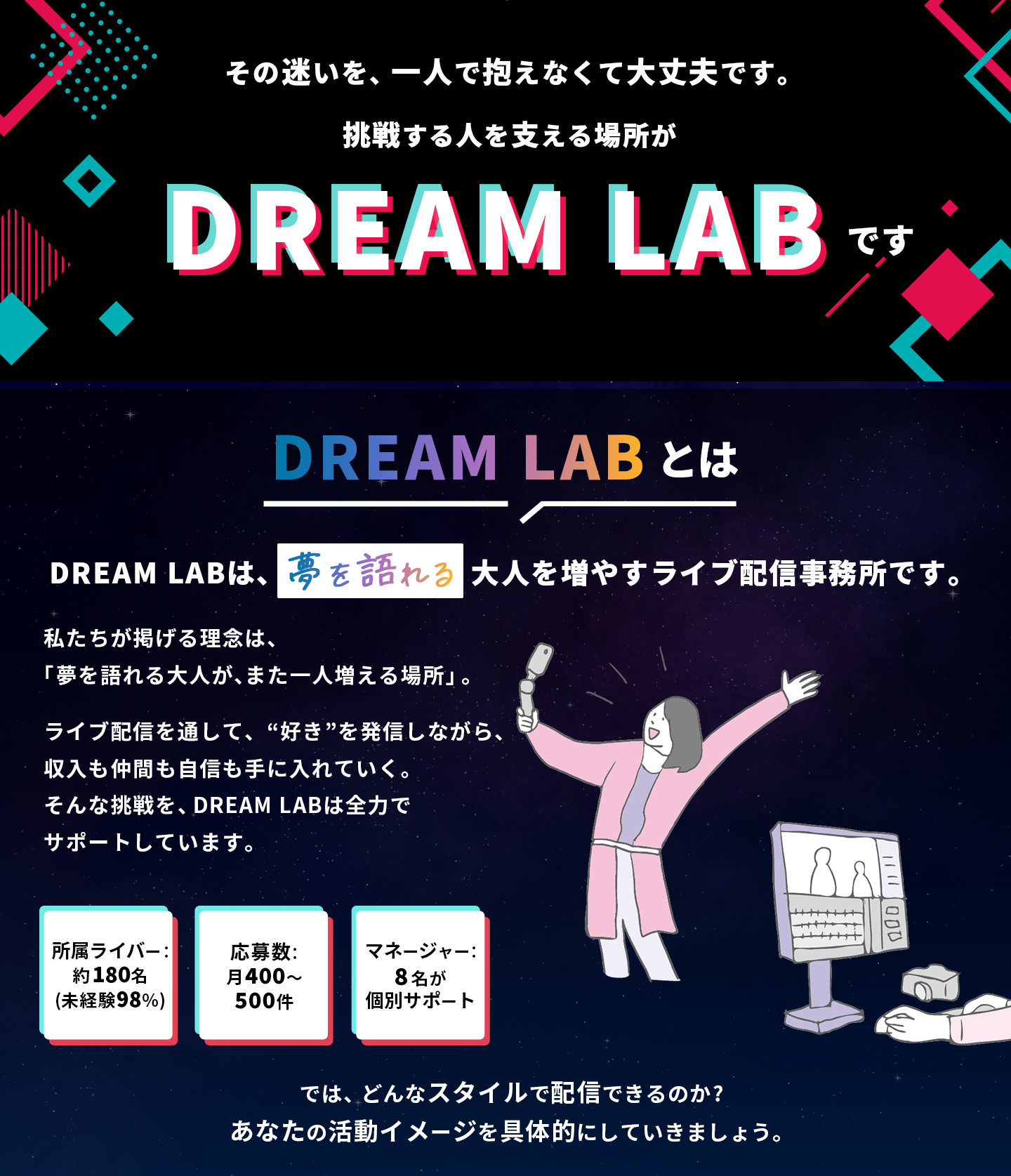その迷い、一人で抱えなくて大丈夫です。挑戦する人を支える場所がDREAMLABです。