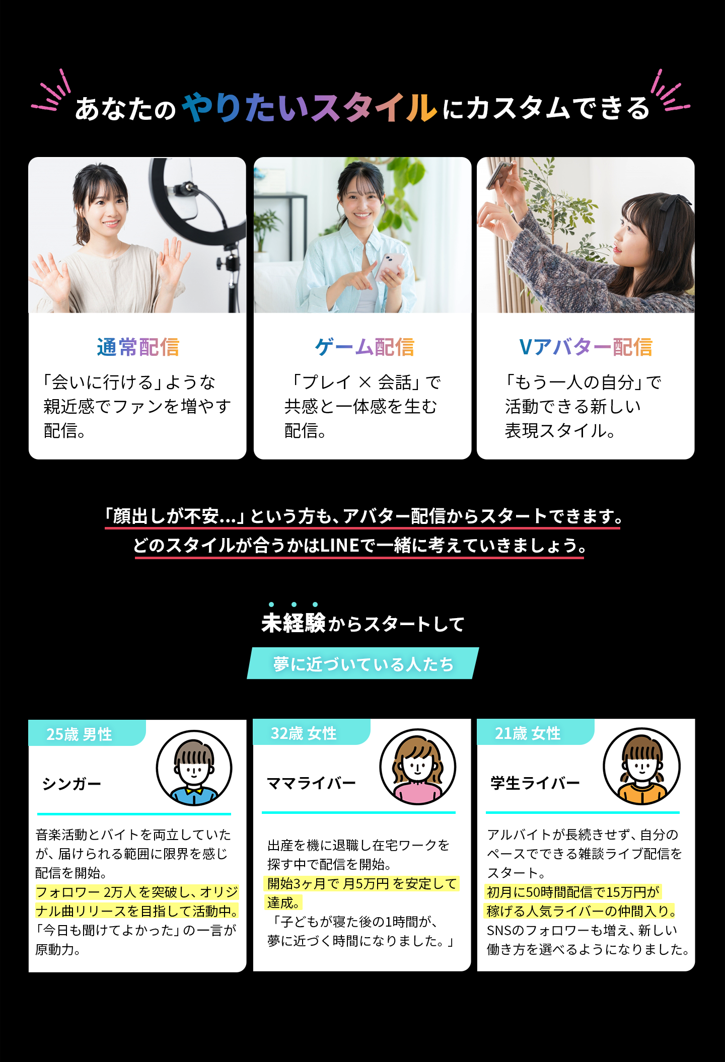 あなたのやりたいスタイルにカスタムできる 「顔出しが不安...」という方も、アバター配信からスタートできます。どのスタイルが合うかはlineで一緒に考えていきましょう。