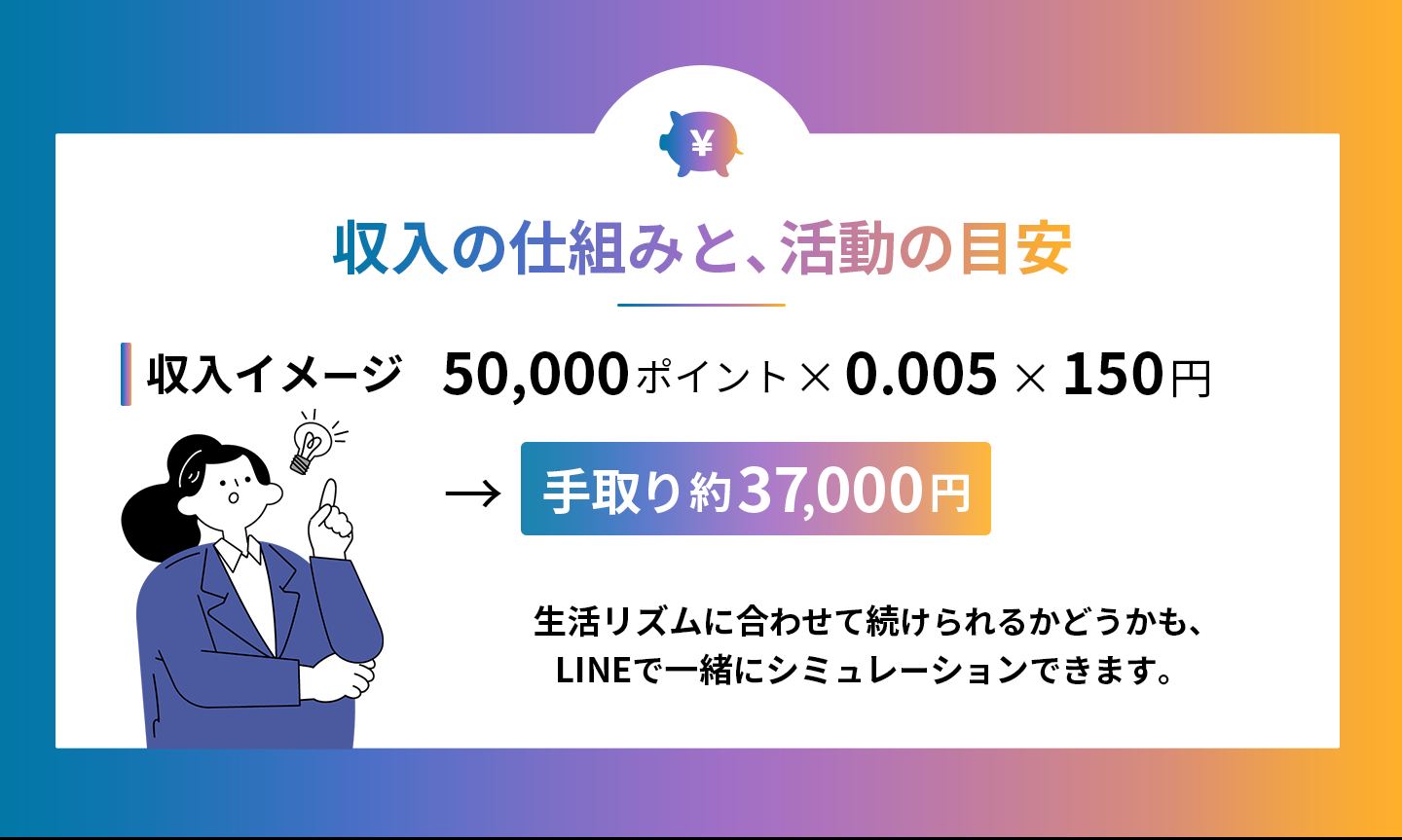 収入の仕組みと、活動目安