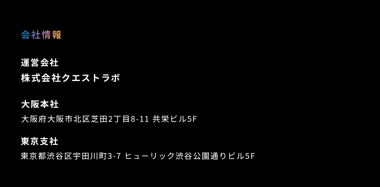 会社概要